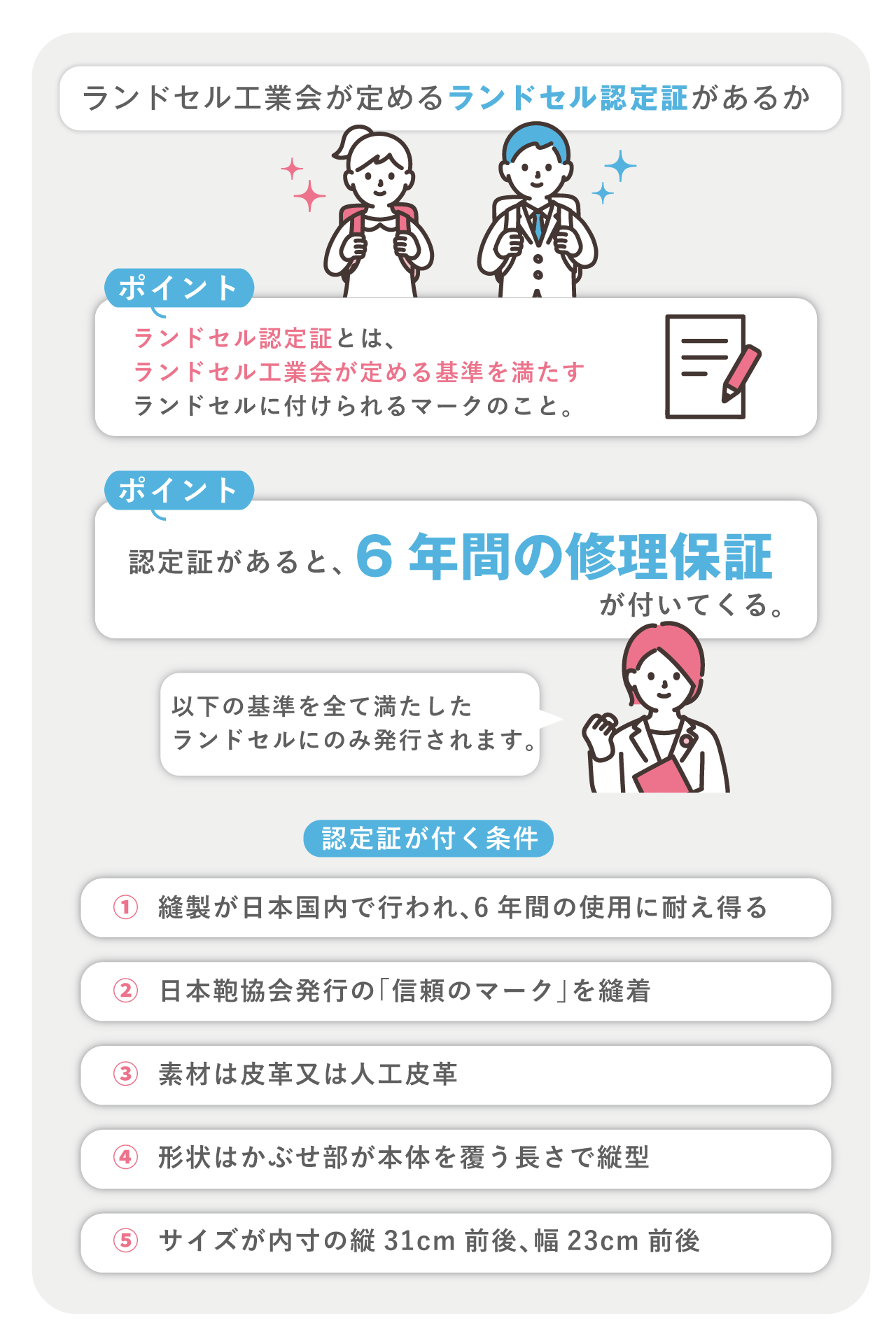 ランドセル認定証