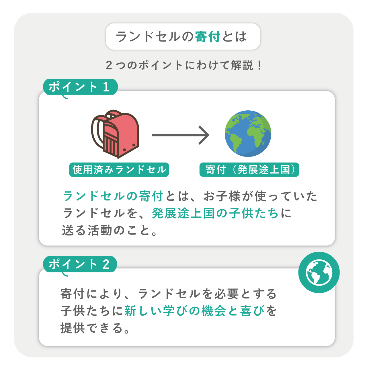 ランドセルの寄付とは