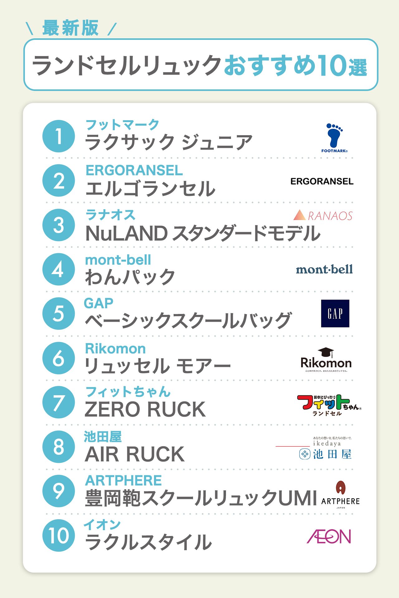 ランドセルリュックおすすめ10選